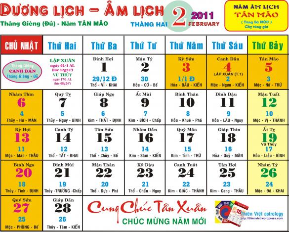Tử Vi Hàng Tuần: (14/05/2012 - 20/05/2012)