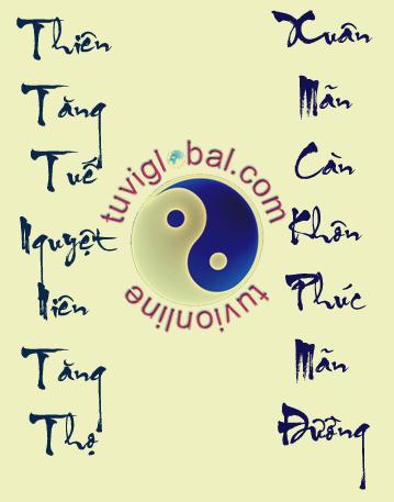 Những câu đối hay ngày Tết