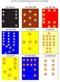 Dâng sao giải hạn và cách hóa giải