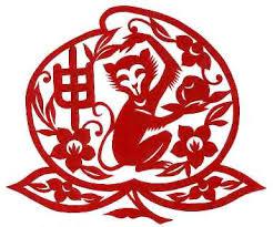 Tử vi 2015 cho tuổi THÂN
