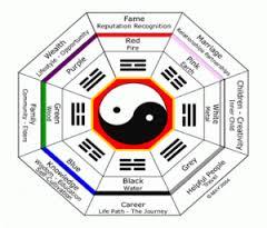 Bát tự nhập cách
