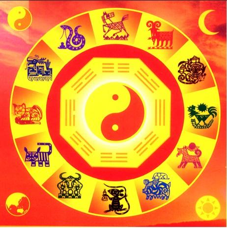 Vận thế 12 con giáp trong tháng Chín
