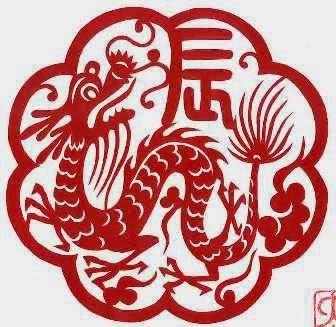Xem sơ lược tử vi năm Bính Thân 2016 cho người tuổi Thìn