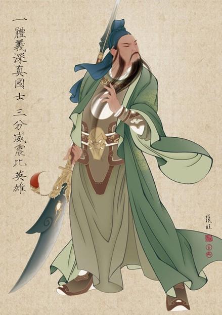 Quan Vũ chém đầu Hoa Hùng khi chén rượu còn nóng?