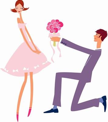 Hướng dẫn xem tuổi vợ chồng hợp hay xung khắc với nhau