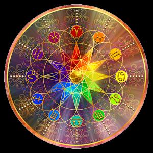 Giải nghĩa sao Thái dương trong lá số Tử vi