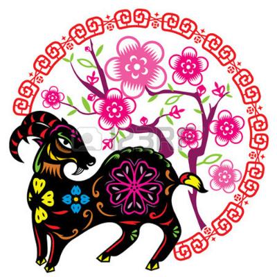 Cách tính xem tuổi làm ăn năm 2016 Bính Thân cho tuổi MÙI