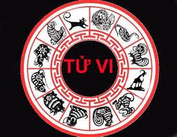 Xem tử vi trọn năm 2016 cho 12 con giáp