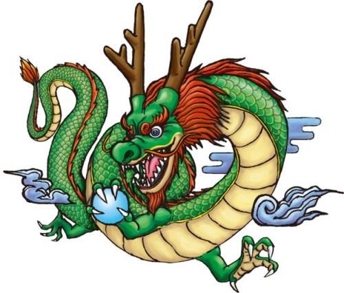 Vận mệnh con người qua ngày tháng năm sinh người tuổi Thìn