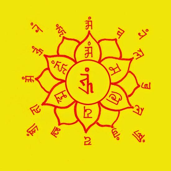 Tìm hiểu 2 chữ bùa chú
