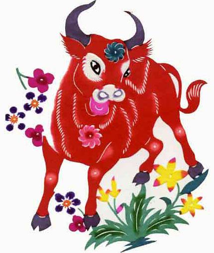 Tân Sửu (15.02.1961 - 04.02.1962) - Nam mạng