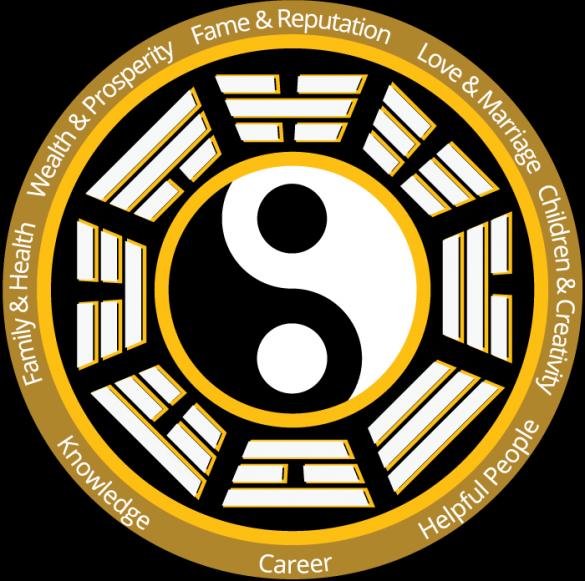 Luận Mệnh - Văn Xương Văn Khúc
