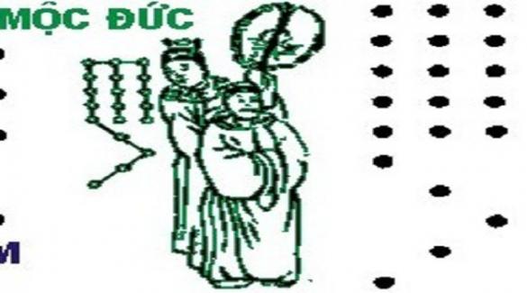 Sao Mộc Đức là gì ? Văn khấn dâng sao giải hạn Mộc Đức