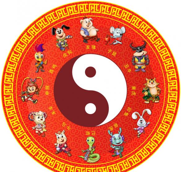Tại sao phải xem Tử vi tại TuviGLOBAL?